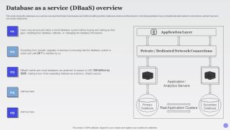Database As A Service Dbaas Overview Xaas Cloud Computing Models Ppt PowerPoint Presentation Show Influencers PDF