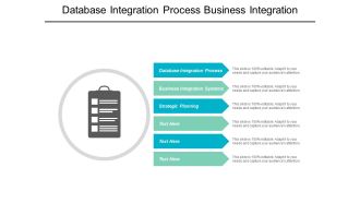 Database Integration Process Business Integration Systems Strategic Planning Ppt PowerPoint Presentation Outline Images