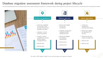 Database Migration Assessment Framework During Project Lifecycle Download PDF