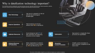 Datafy Why Is Datafication Mockup PDF