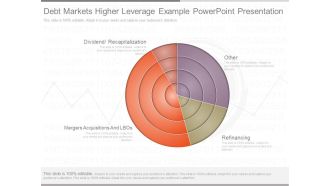 Debt Markets Higher Leverage Example Powerpoint Presentation