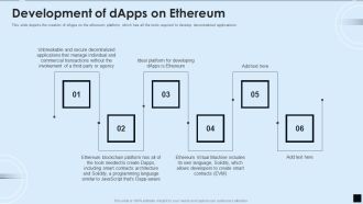 Decentralized Applications IT Development Of Dapps On Ethereum Portrait PDF
