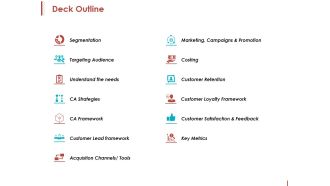 Deck Outline Ppt PowerPoint Presentation Summary