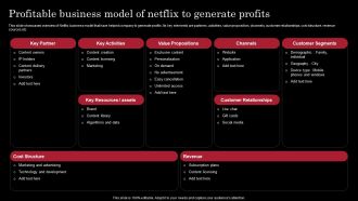 Decoding Netflix Strategies Drives OTT Market Dominance Profitable Business Model Netflix Generate Clipart PDF