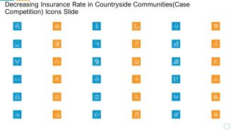 Decreasing Insurance Rate In Countryside Communities Case Competition Icons Slide Sample PDF