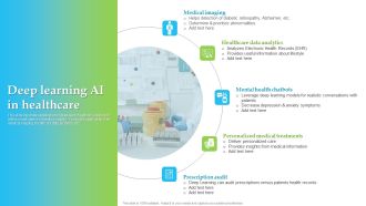 Deep Learning AI In Healthcare Themes PDF