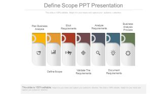 Define Scope Ppt Presentation