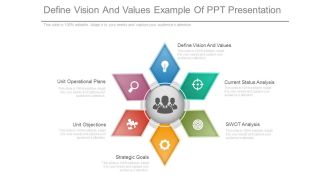 Define Vision And Values Example Of Ppt Presentation