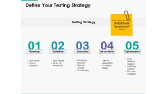 Define Your Testing Strategy Ppt Powerpoint Presentation Model Portrait