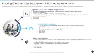 Defined Sales Assistance For Business Clients Ensuring Effective Sales Enablement Initiatives Implementation Inspiration PDF