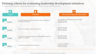 Defining Criteria For Evaluating Leadership Development Initiatives Designs PDF