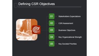 Defining Csr Objectives Ppt PowerPoint Presentation Slides