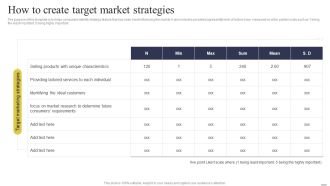 Defining Generic Target Marketing Techniques How To Create Target Market Strategies Elements PDF