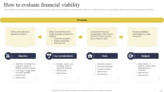 Defining Generic Target Marketing Techniques How To Evaluate Financial Viability Inspiration PDF