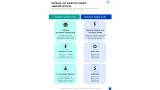 Defining Our Goals For Expert Support Services One Pager Sample Example Document