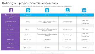Defining Our Project Communication Plan Real Estate Project Funding Designs PDF
