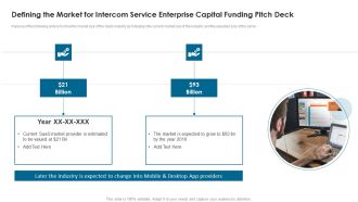 Defining The Market For Intercom Service Enterprise Capital Funding Pitch Deck Graphics PDF