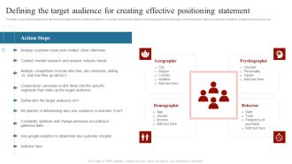 Defining The Target Audience For Creating Effective Positioning Statement Formats PDF