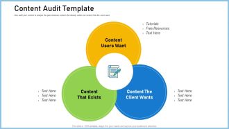 Definitive Guide Creating Content Strategy Content Audit Template Designs PDF