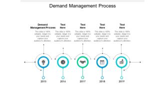 Demand Management Process Ppt PowerPoint Presentation Infographic Template Introduction Cpb