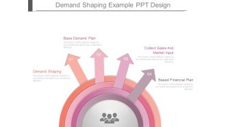Demand Shaping Example Ppt Design