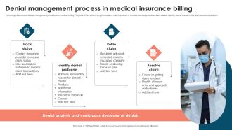 Denial Management Process In Medical Insurance Billing Inspiration PDF