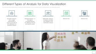 Departments Of Visualization Research Different Types Of Analysis For Data Visualization Summary PDF