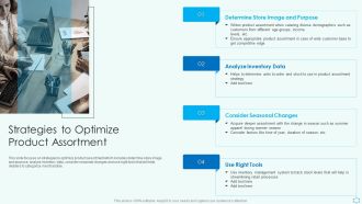 Deploy Merchandise Program To Enhance Sales Strategies To Optimize Product Assortment Pictures PDF