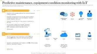 Deploying AI To Enhance Predictive Maintenance Equipment Condition Summary PDF