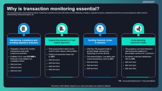 Deploying AML Transaction Monitoring Why Is Transaction Monitoring Essential Structure PDF