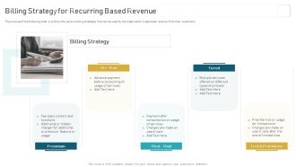 Deploying And Managing Recurring Billing Strategy For Recurring Based Revenue Brochure PDF