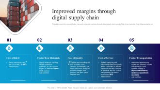 Deploying Automation In Logistics To Improve Improved Margins Through Digital Supply Chain Summary PDF