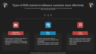 Deploying B2B Advertising Techniques For Lead Generation Types Of B2b Content To Influence Customer Infographics PDF