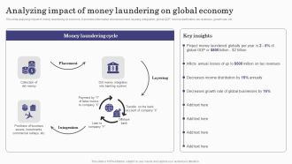 Deploying Banking Transaction Analyzing Impact Of Money Laundering On Global Structure PDF