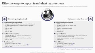 Deploying Banking Transaction Effective Ways To Report Fraudulent Transactions Introduction PDF