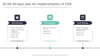 Deploying Content Distribution Network System 30 60 90 Days Plan For Implementation Of CDN Guidelines PDF