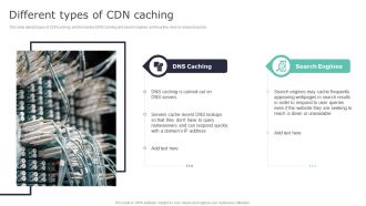 Deploying Content Distribution Network System Different Types Of CDN Caching Rules PDF