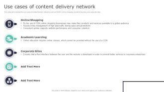 Deploying Content Distribution Network System Use Cases Of Content Delivery Network Introduction PDF