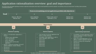 Deploying Corporate Aligned IT Strategy Application Rationalization Overview Goal And Importance Introduction PDF