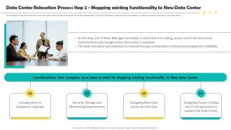 Deploying Data Center Data Center Relocation Process Step 2 Mapping Existing Functionality Brochure PDF