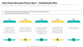 Deploying Data Center Data Center Relocation Process Step 7 Validating The Plan Background PDF