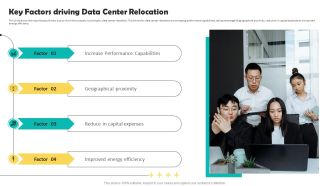 Deploying Data Center Key Factors Driving Data Center Relocation Infographics PDF