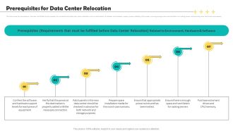 Deploying Data Center Prerequisites For Data Center Relocation Demonstration PDF