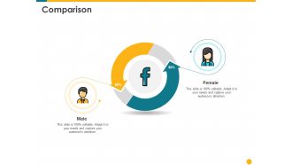 Deploying Docker Container And Kubernetes Within Organization Comparison Ppt PowerPoint Presentation Pictures Layout PDF