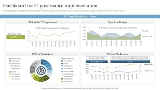Deploying EGIT To Ensure Optimum Risk Management Dashboard For IT Governance Implementation Slides PDF
