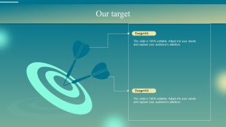 Deploying Iot Solutions In The Retail Market Our Target Elements PDF