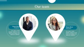 Deploying Iot Solutions In The Retail Market Our Team Portrait PDF