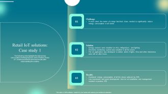 Deploying Iot Solutions In The Retail Market Retail Iot Solutions Case Study 1 Infographics PDF