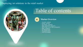 Deploying Iot Solutions In The Retail Market Table Of Contents Slides PDF