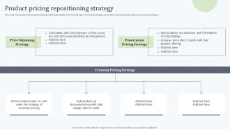 Deploying Revitalization Strategy Enhance Product And Service Sales Product Pricing Repositioning Strategy Download PDF